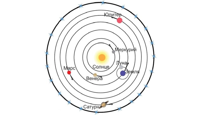 Изображение из открытых источников