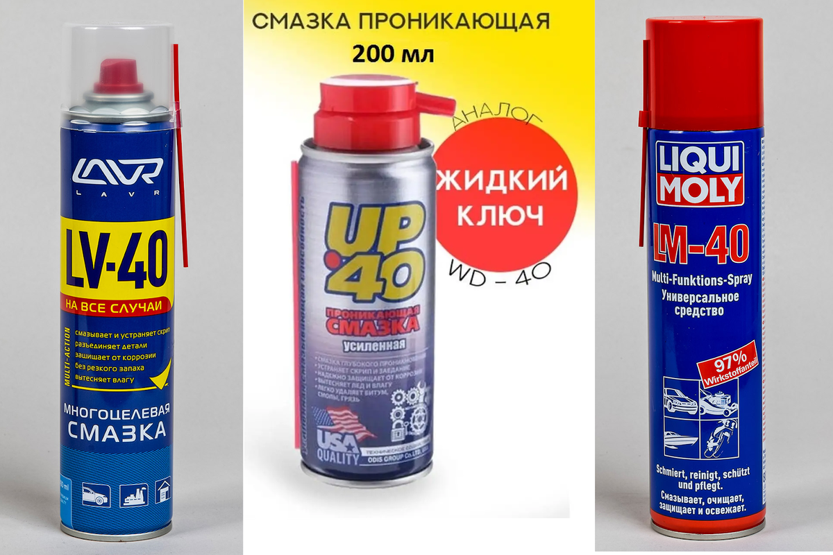 Мифы о WD-40: где её нельзя применять и почему «волшебные» свойства сильно  преувеличены | Муж дома (Ex. Фишки ремонта) | Дзен