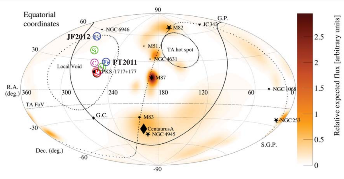   Telescope Array Collaboration et al. / Science, 2023