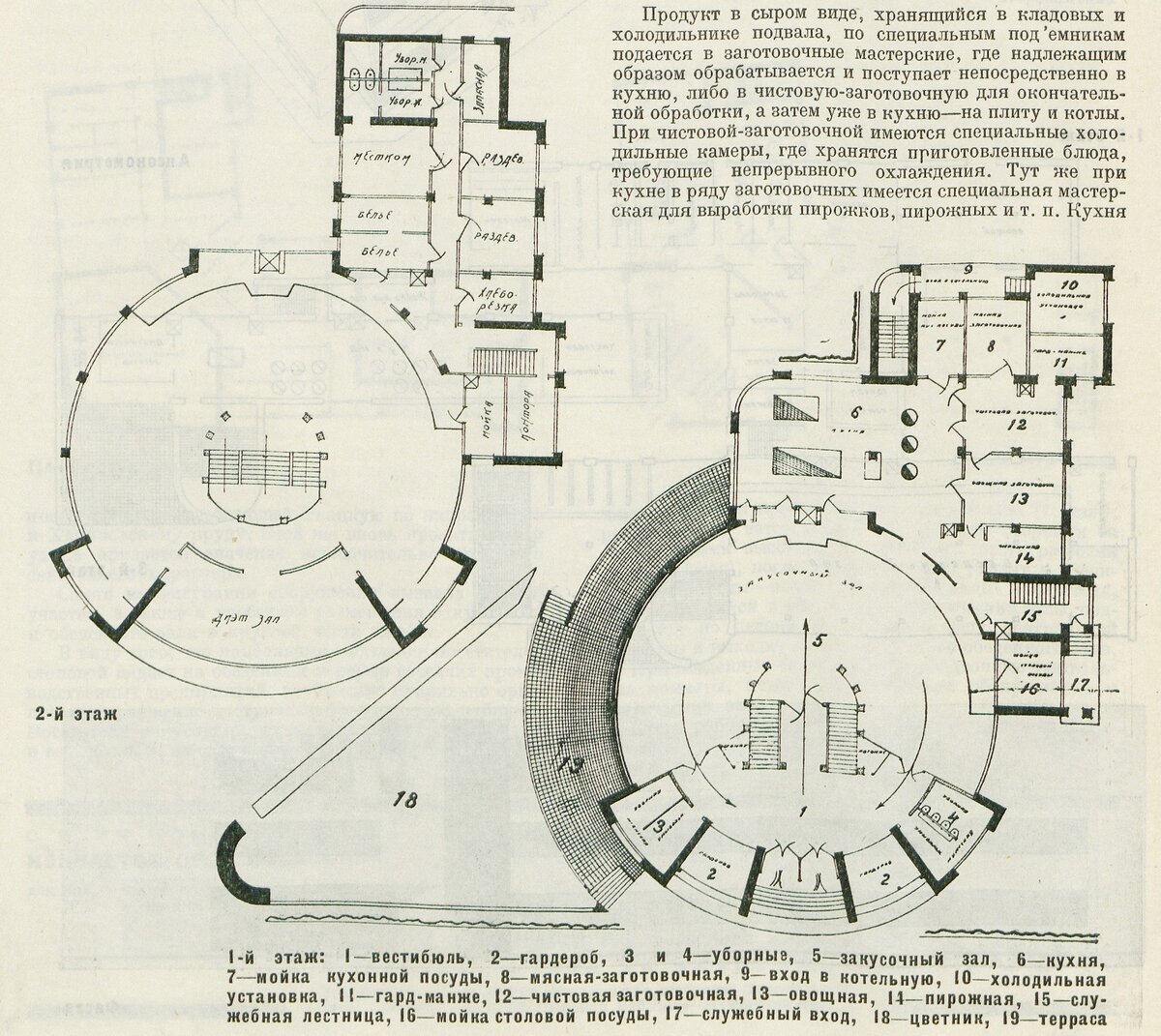 Проект столовой на Ткацкой улице. Поэтажные планы. Источник: Журнал "Строительство Москвы", №6, 1929.