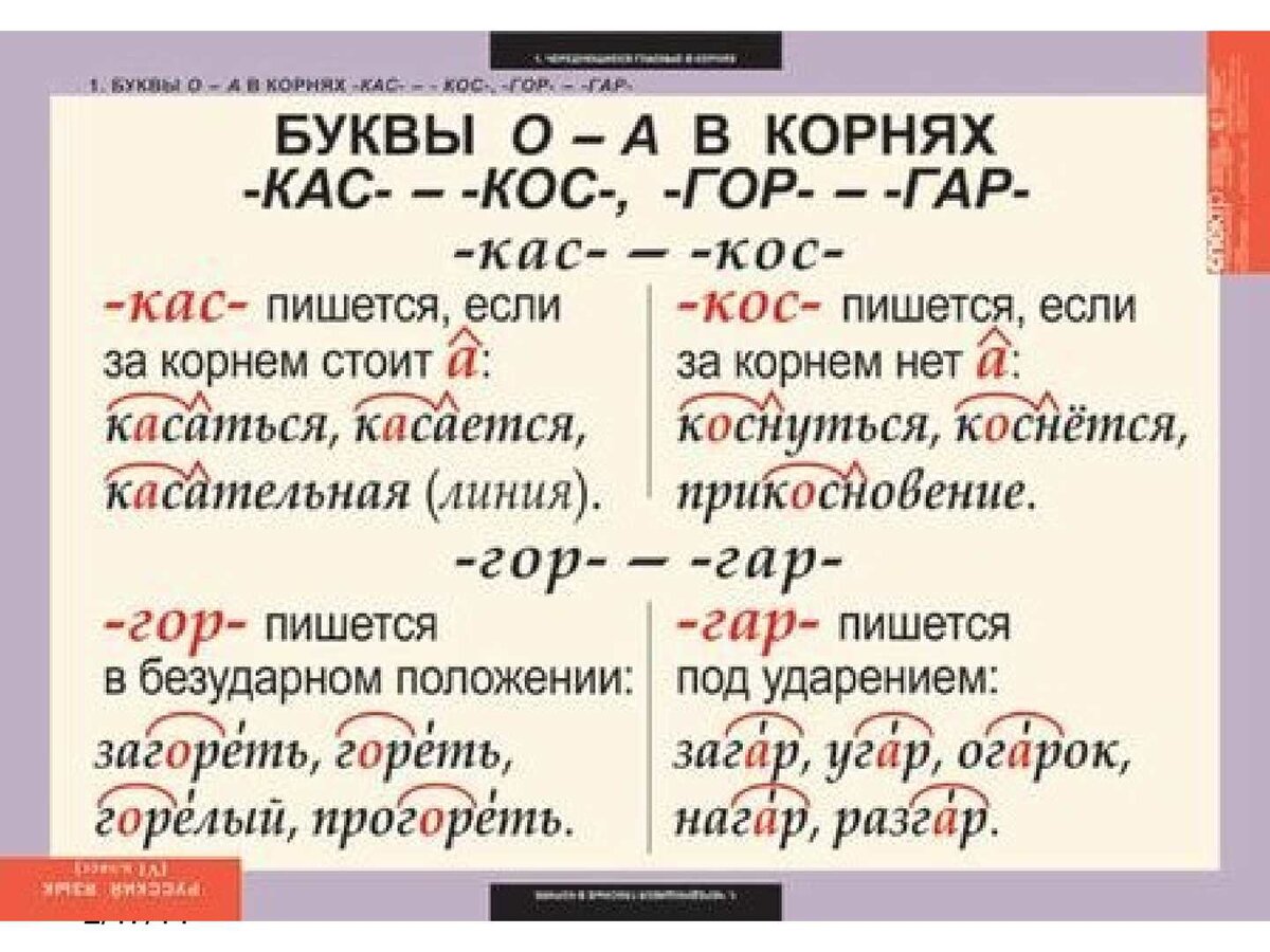 15 слов с чередующимися гласными в корне лаг лож раст рос кас кос фото 2