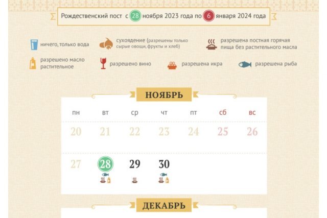    Что и когда можно есть в Рождественский пост-2023. Календарь питания