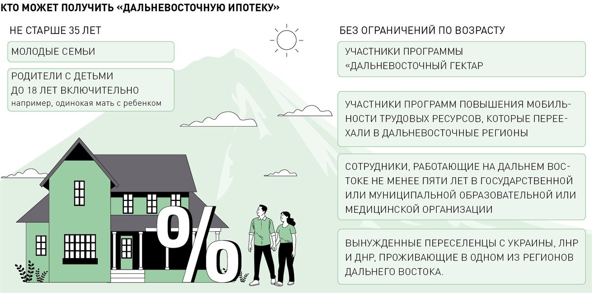     Ирина Жандарова, Марина Трубилина, Леонид Кулешов / РГ