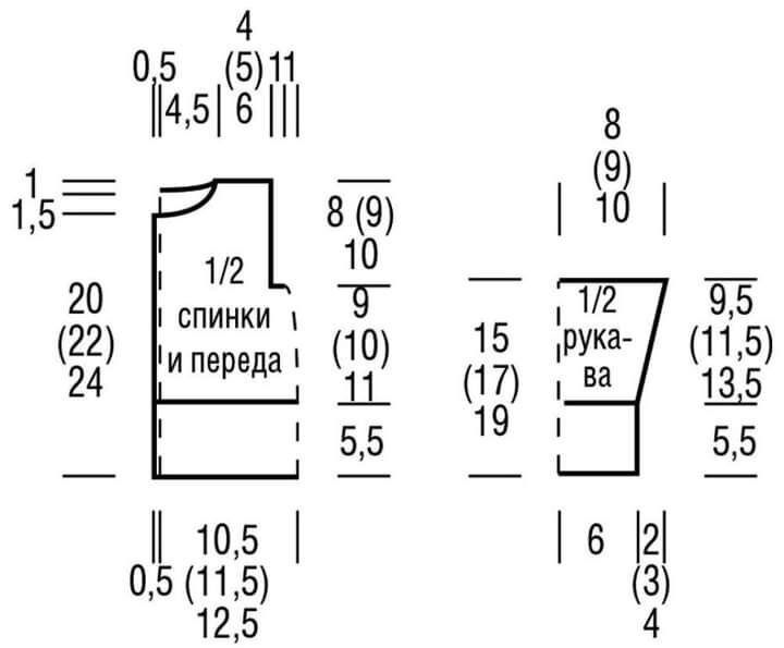 Узоры со схемами для детских кофточек