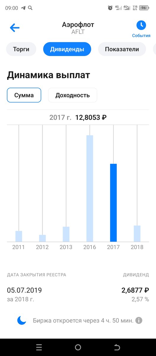 Скрин моего портфеля.