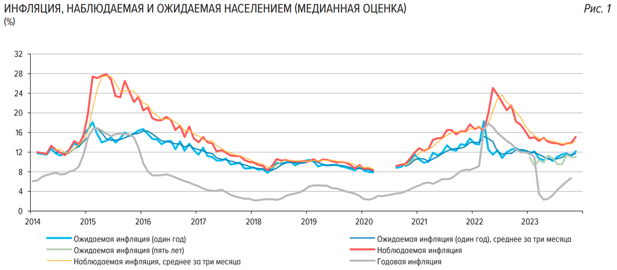 Сегодня в выпуске:  — Банки - как там дела? — Что с просрочкой? — Как идут поставки газа в Европу? — Нищий народ опятьснова побежал тратить очередное последнее Доброе утро, всем привет!-13