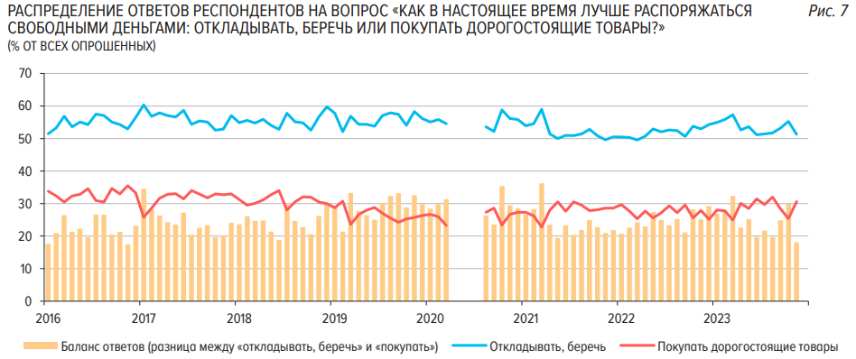 Сегодня в выпуске:  — Банки - как там дела? — Что с просрочкой? — Как идут поставки газа в Европу? — Нищий народ опятьснова побежал тратить очередное последнее Доброе утро, всем привет!-14