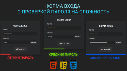 Форма входа с простой проверкой пароля на сложность c помощью Javascript