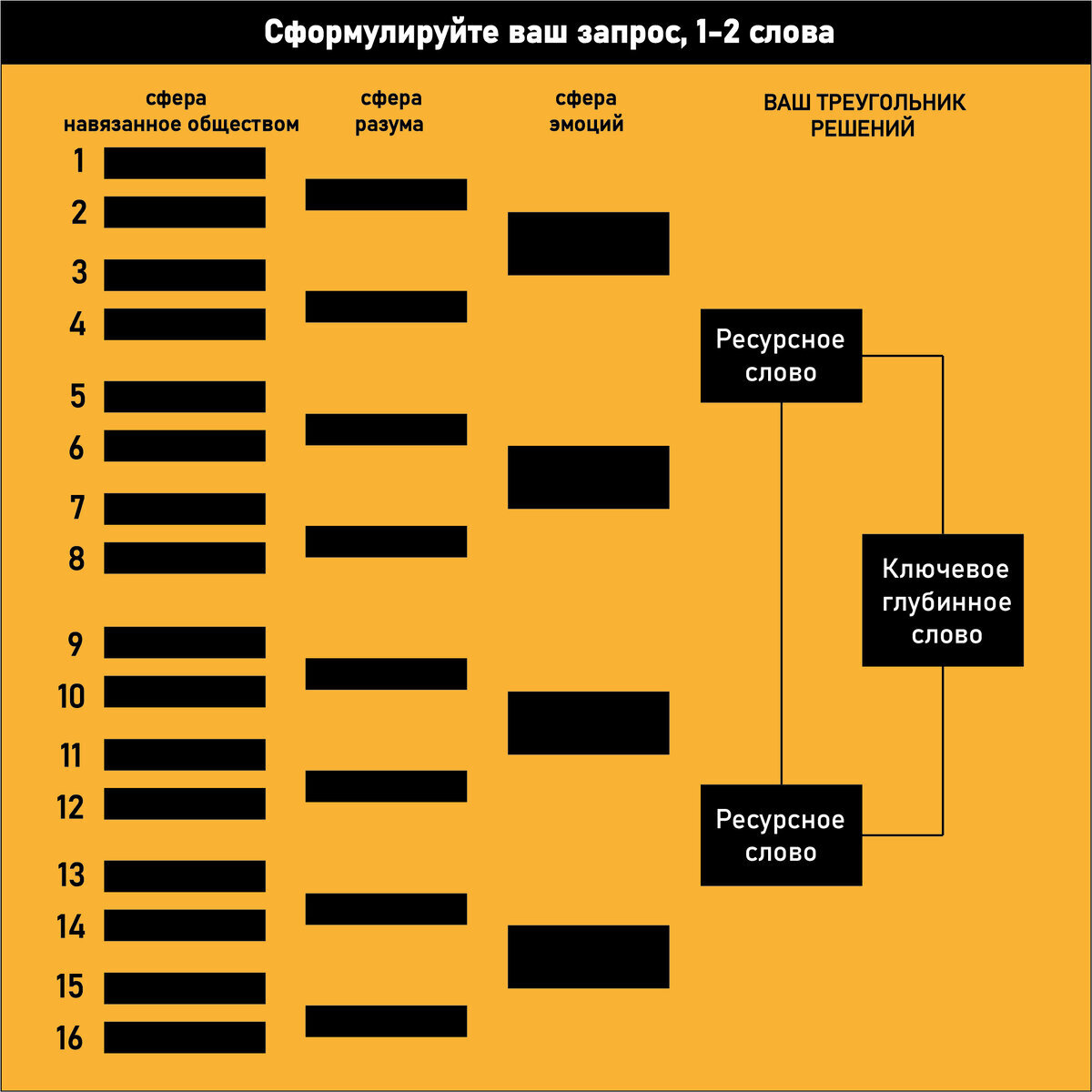 Добавьте описание