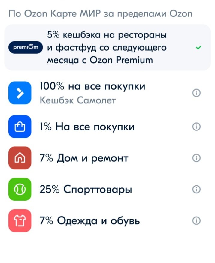 Карта Озон