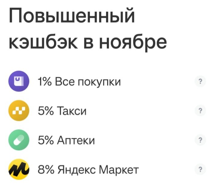 Карта Тинькофф