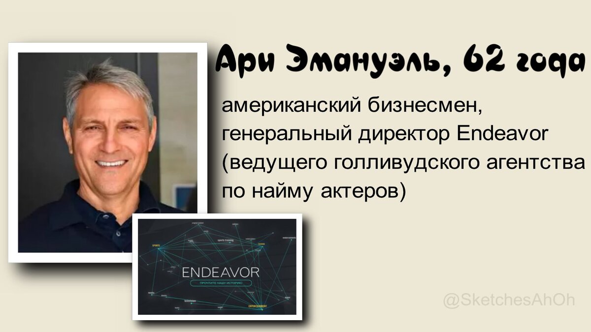 Коллаж автора.