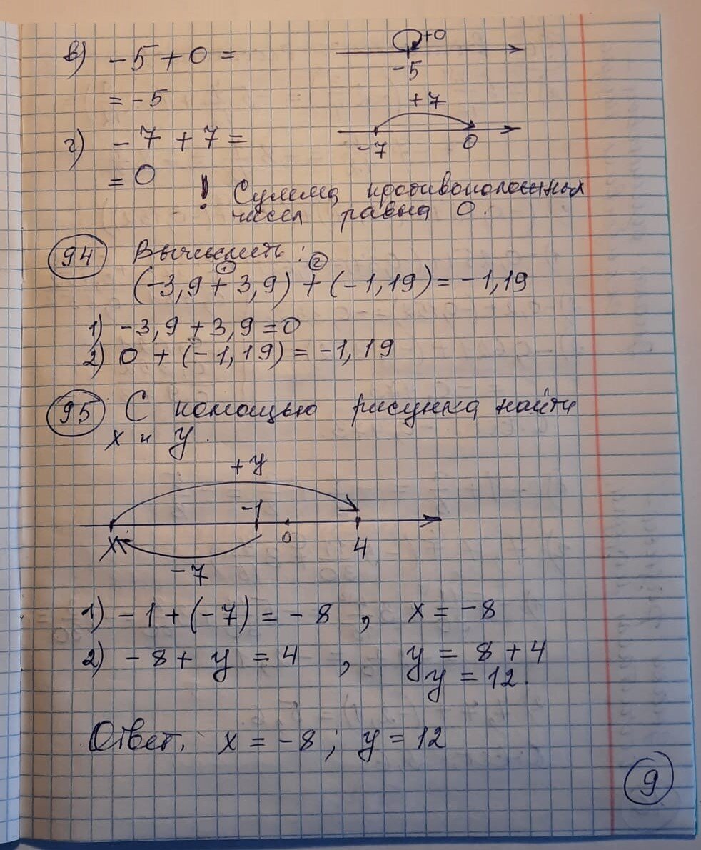 33. Тетрадь для Лёши. Математика 6 класс. | Математика. Продолжение следует  прим. | Дзен