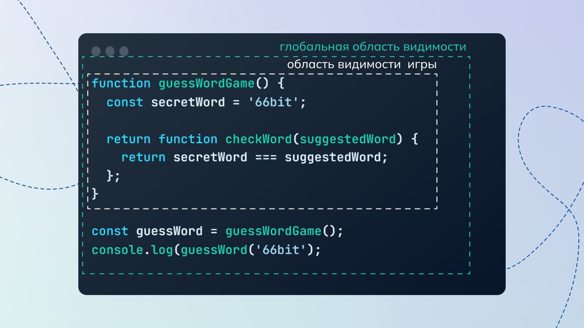 Когда Петя только начал изучать программирование на JavaScript, он решил попробовать свои силы в создании игры. Первой идеей, которая пришла ему в голову, была игра "Угадай слово".-3