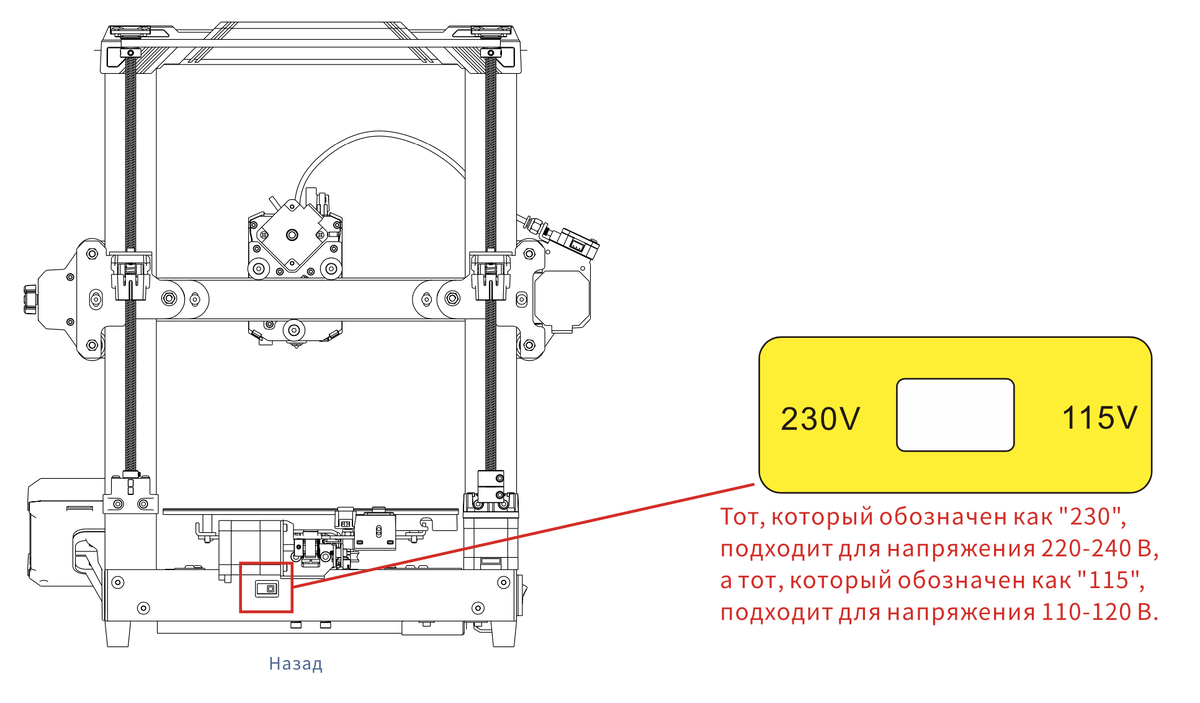 Благодарим Вас за выбор продукции ANYCUBIC! Если вы приобрели принтер ANYCUBIC или знакомы с технологией ЗD-печати, мы все же рекомендуем вам внимательно прочитать это руководство.-18