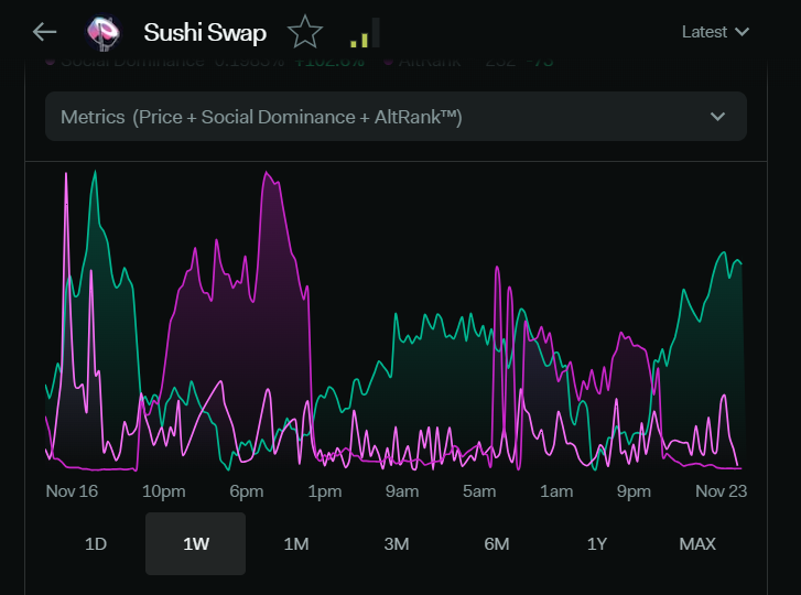 Источник: ЛунарКруш