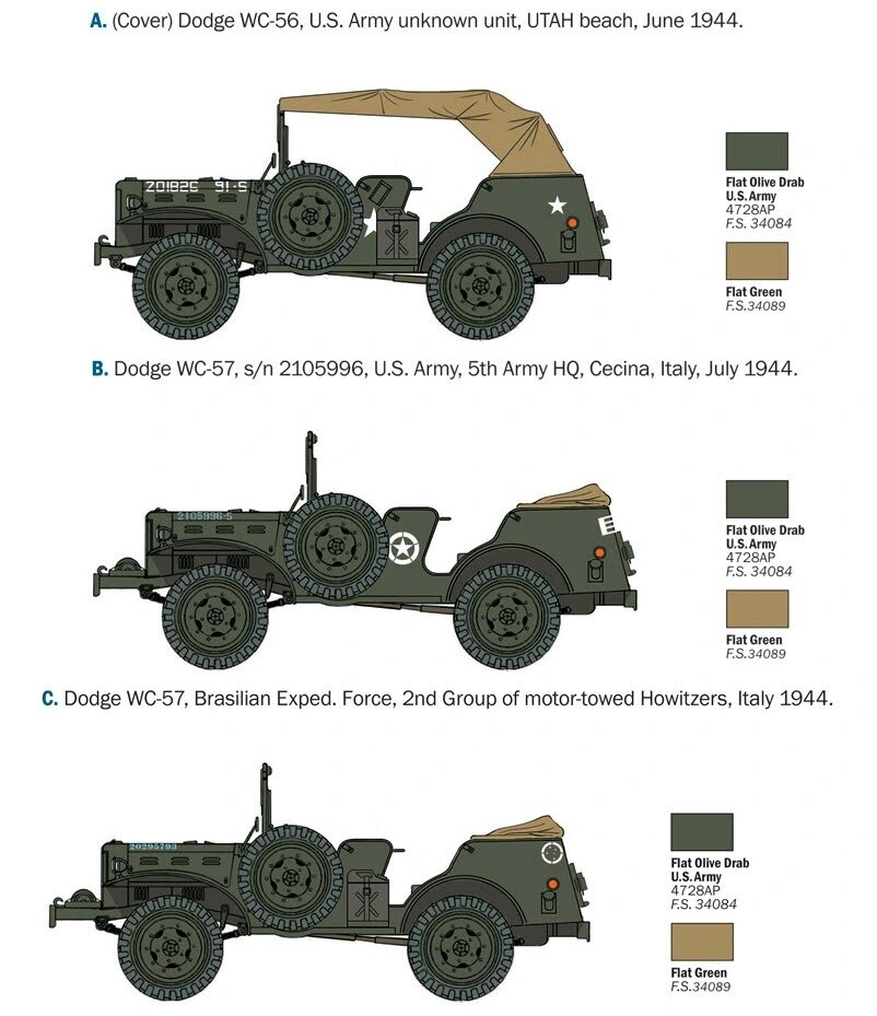 Приветствую друзья. Только ленивый ещё не выпустил Леопарда в своём исполнении. В этот раз подключился Amusing Hobby, без украинских флагов и отметок.-8-2