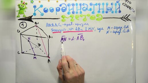 Координатный метод - примеры из ЕГЭ