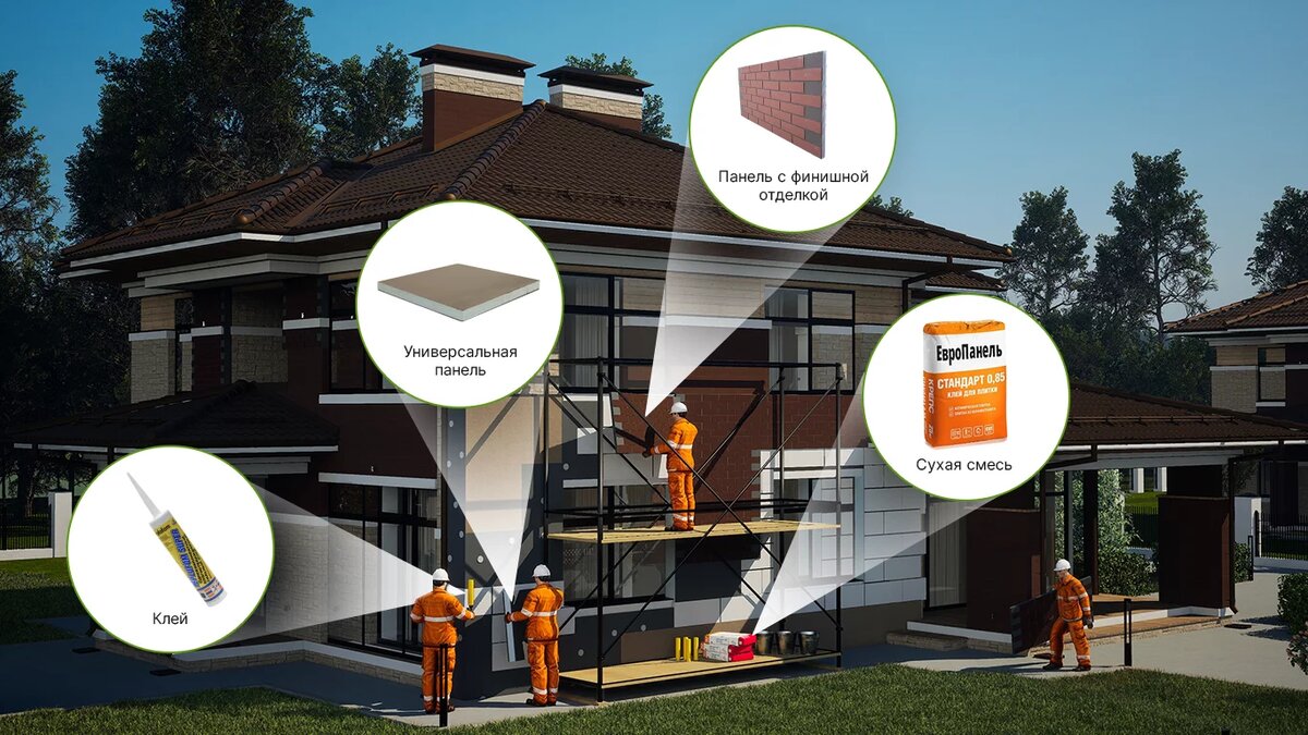 Фасадные панели "ЕвроПанель" при отделке фасада дома