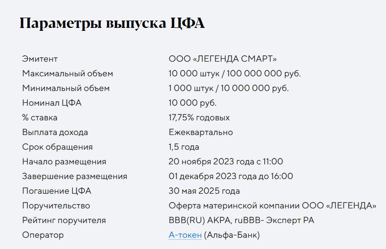 Параметры выпуска ЦФА Легенда Смарт