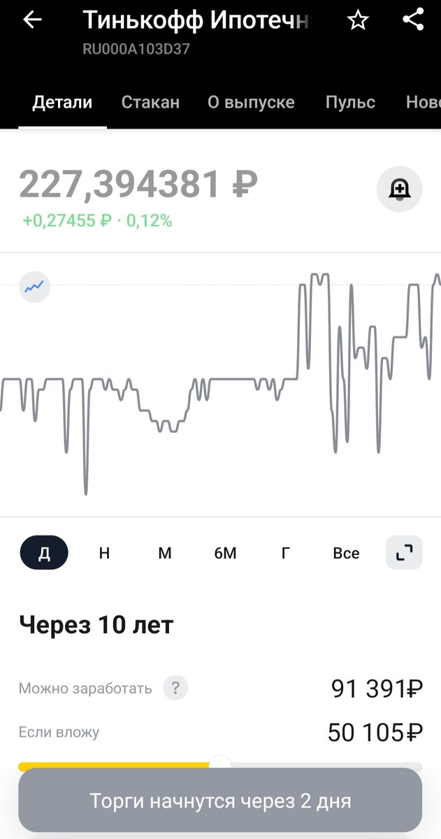 Преимущества цифровых финансовых активов