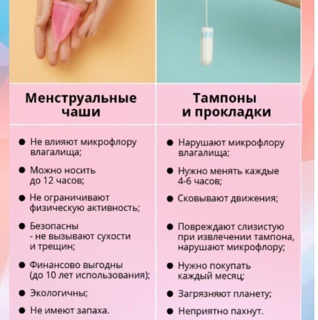 Менструационная чаша можно ли использовать девочкам. Менструальная чаша размеры. Менструационная чаша можно ли использовать девочкам. Менструальная чаша анатомия. Как определить размер менструальной чаши.