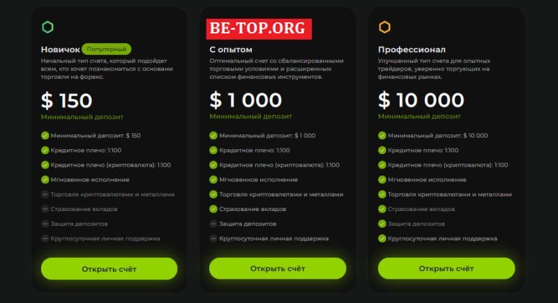 Возможность снять деньги с "RCBtrk" не подтверждена.