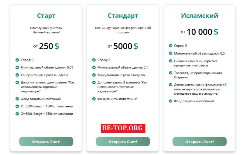 Возможность снять деньги с "BTInvest" не подтверждена.