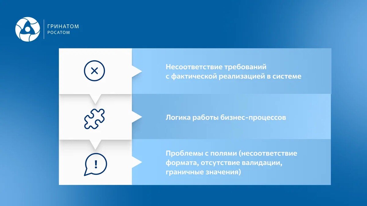 Кто такие тестировщики? Ловцы багов в цифровых джунглях | АО Гринатом | Дзен