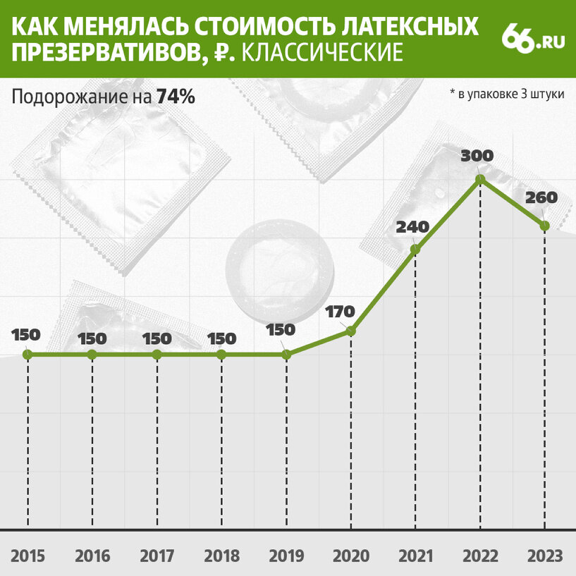 НАЦИОНАЛЬНАЯ КОМПАНИЯ 