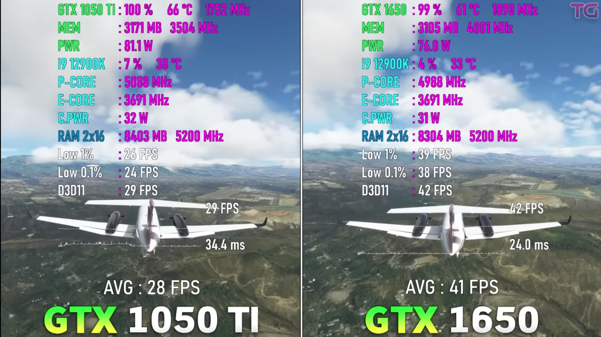 Gtx 1050 ti on sale vs rtx 2070