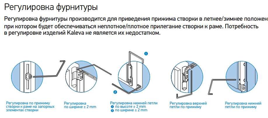 Как открыть балконную пластиковую дверь