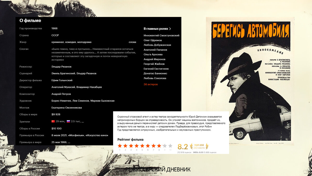 чуть больше информации о фильме