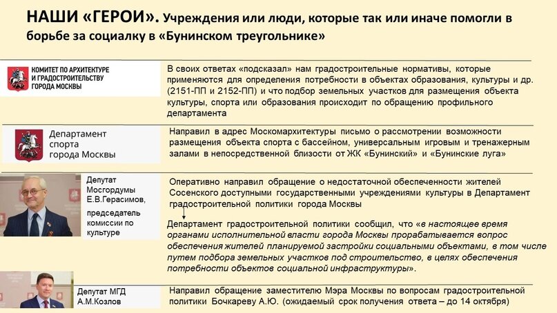 Город строительных грехов, или Почему Краснодару не мил свой облик