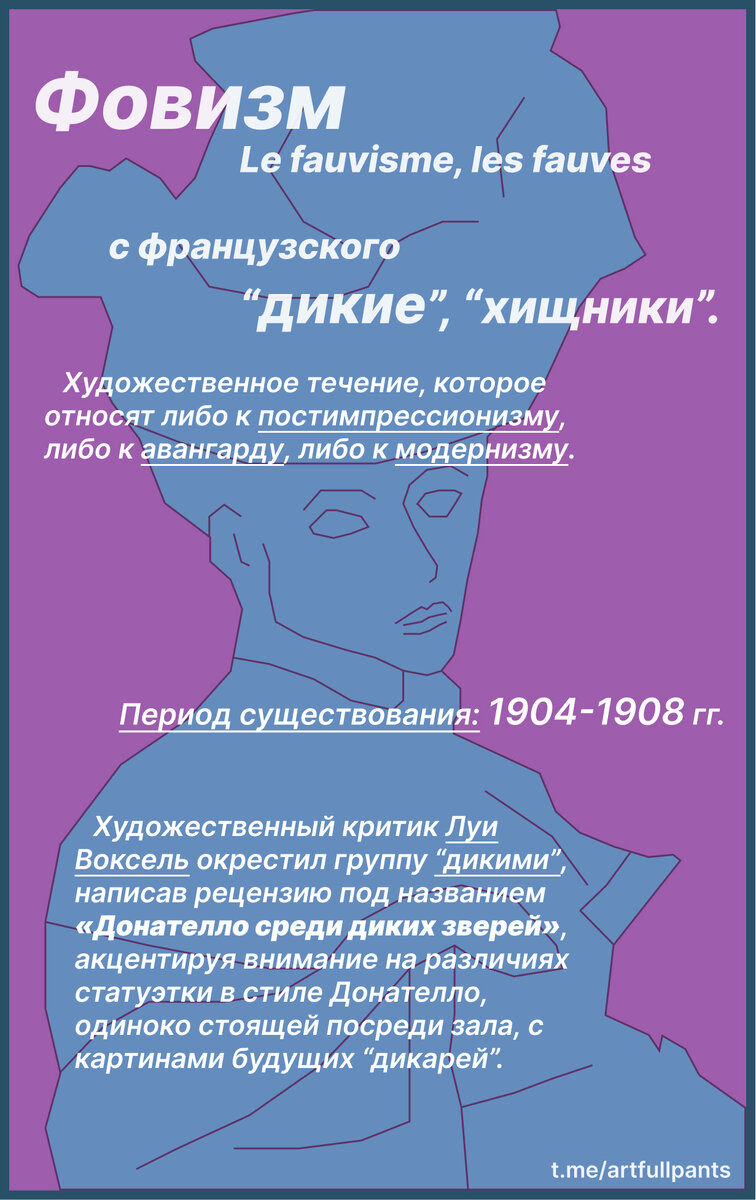 "Женщина в шляпе" 1905 г. Анри Матисс