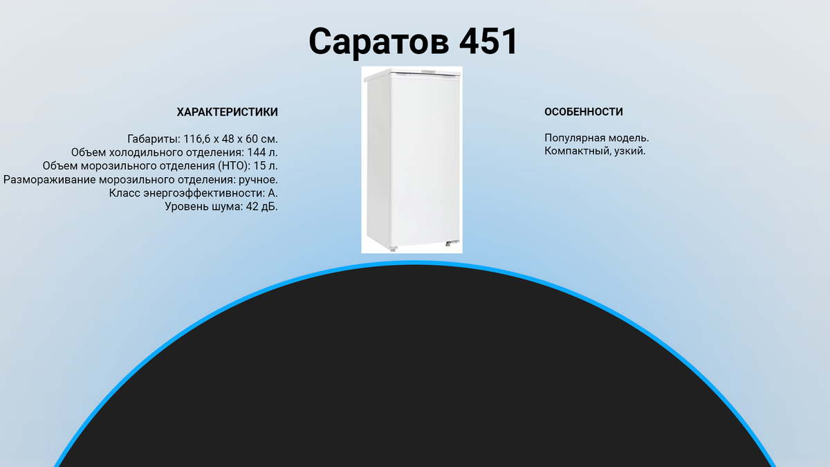 ТОП-7 лучших однокамерных холодильников в 2023 году: Как не ошибиться с  выбором | техРевизор - рейтинги и обзоры лучшего | Дзен