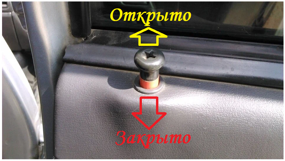 Кнопка блокировки двери