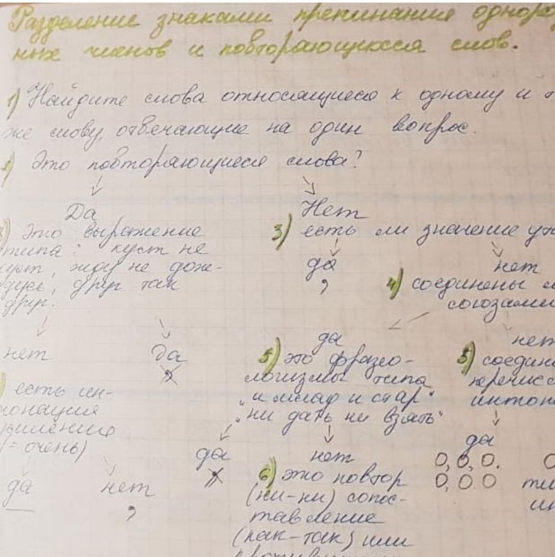 9 лжевводных слов, после которых вы упорно ставите запятую. Не надо так