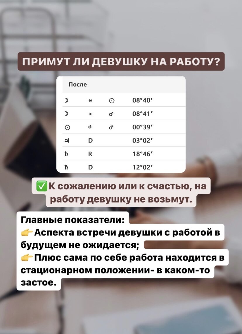 РАЗБОР ХОРАРНОГО ВОПРОСА: ПРИМУТ ЛИ МЕНЯ НА РАБОТУ? ХОРАРНАЯ АСТРОЛОГИЯ |  Astro_di_ | Астрология, расклады | Дзен