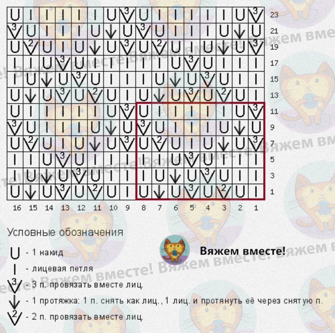 ����� ������� �����