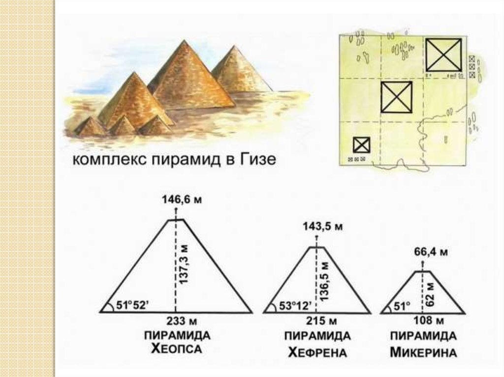 Размеры египетских пирамид. Пирамида Хеопса золотое сечение. Пирамида Хеопса Размеры и пропорции. Пирамиды Гизы золотое сечение. Параметры Египет. Пирамид.
