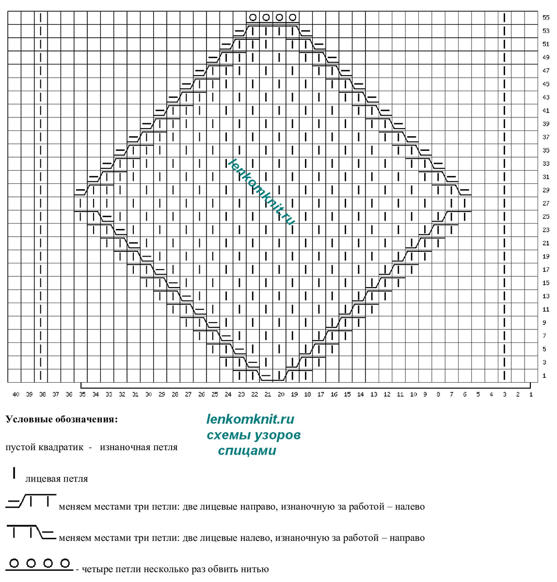  ,  !            Free People.-37