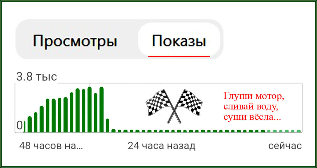 Тихий фильтр на Дзене  📷