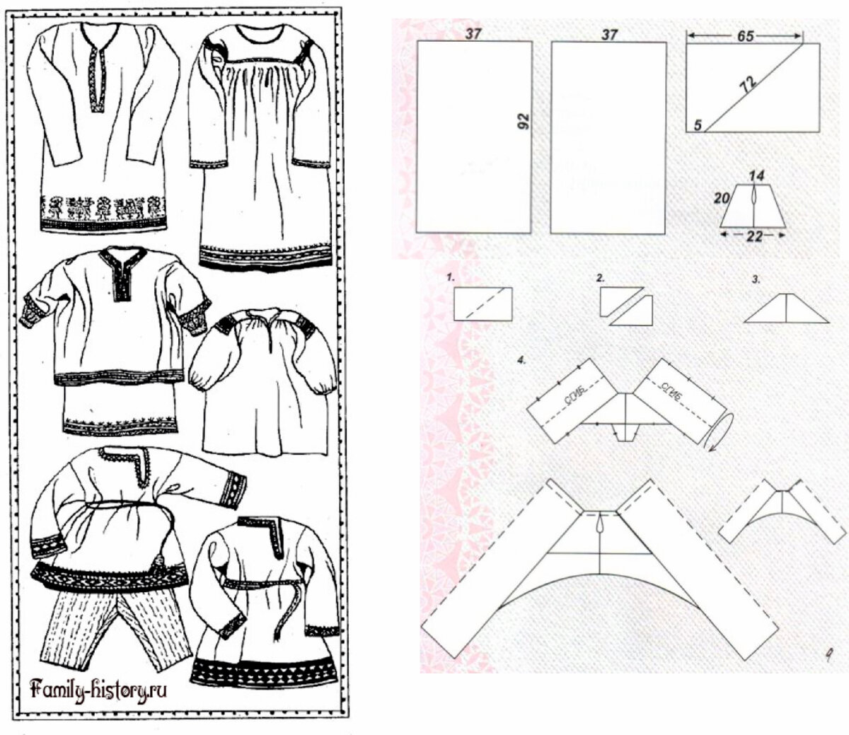 Особенности русской народной одежды. Мужской костюм. Рубаха. Порты - схема сборки.