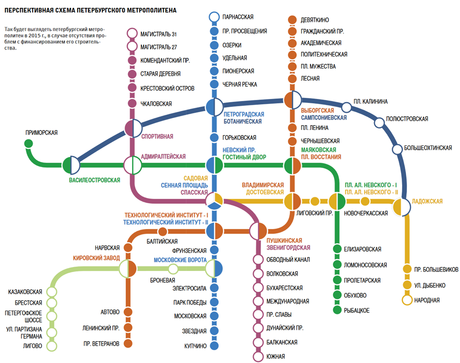 Станции метро Санкт-Петербурга схема. С Петербург метро схема станций. Схема линий метрополитена Санкт Петербург. Карта метро Санкт-Петербурга 2020 схема Санкт-Петербург.