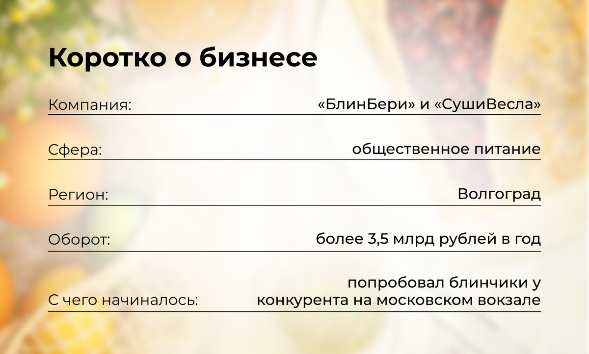 КУПКО Евгений, учредитель сети «БлинБери» | Деловая Россия за рубежом | Дзен