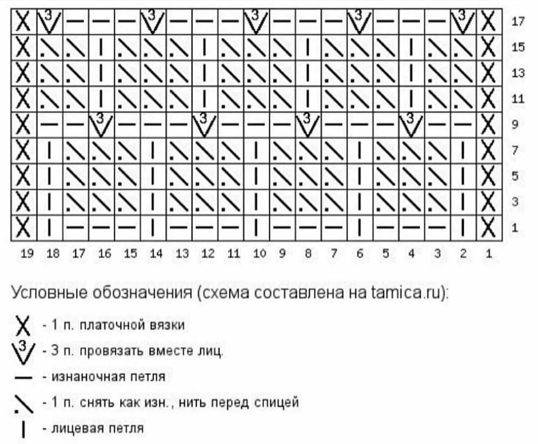 Узор спицами гиацинты схема. Узоры спицами. Узоров для вязания на спицах. Вязание спицами узоры схемы. Красивые узоры спицами со схемами.