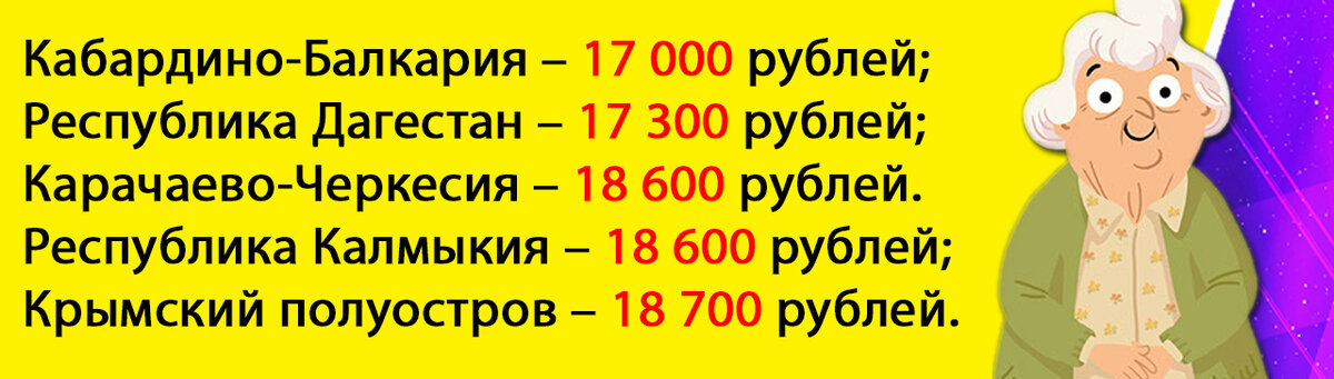 ТОП регионов по низким пенсиям