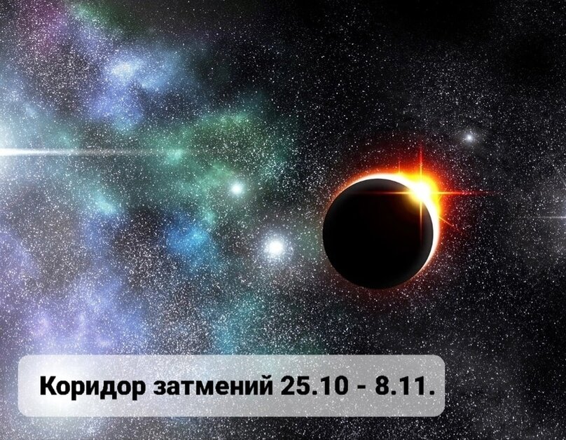 Какого числа будет затмение в 2024 году. Коридор затмений в 2024 году.