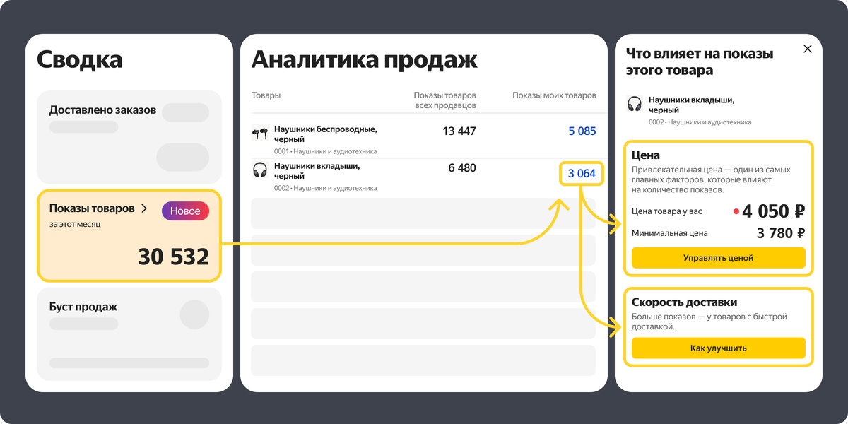 Задолженность по карте транспорт